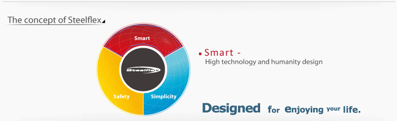 brand-story-gif.gif
